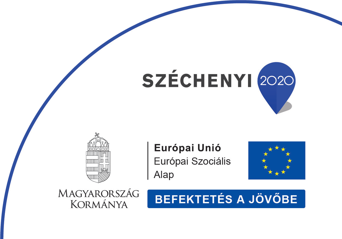 Széchenyi 2020 terv